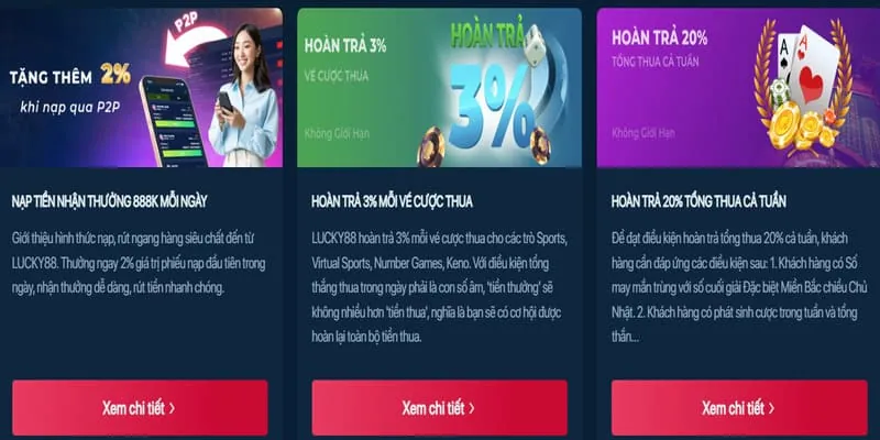 Tổng quan các phương thức thanh toán tại i9bet151